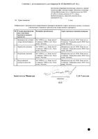 Асиглия Мет таблетки п/о плен. 1000мг+50мг 56шт: миниатюра сертификата №2