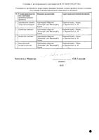 Метронидазол Медисорб таблетки 250мг 20шт: миниатюра сертификата №2