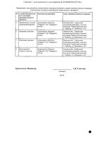 Олирамус таблетки 2,5мг 30шт: миниатюра сертификата №2