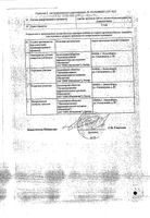 Протаргол таблетки для приг. раствора для местного применения 200мг: миниатюра сертификата №2