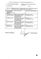 Клотримазол раствор для наружного применения 10мг/мл 15мл: миниатюра сертификата №2