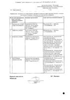 Бримонидин-СЗ капли глазные 2мг/мл 5мл: миниатюра сертификата №4