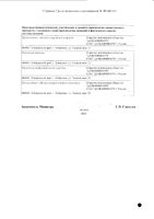 Инкормарин раствор для в/м и в/суст. введ. амп. 50ЕД/мл 1мл 10шт: миниатюра сертификата №2