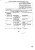Аквадетрим таблетки растворимые 2000МЕ 30шт: миниатюра сертификата №2