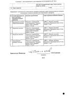 Фебуфорт таблетки п/о плен. 80мг 30шт: миниатюра сертификата №2
