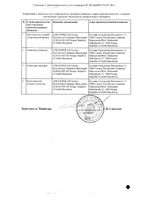 Мендилекс таблетки 2мг 50шт: миниатюра сертификата №2