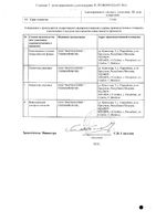 Клиндовит Комбо гель для наружного применения 50мг+10мг/г 15г: миниатюра сертификата №2