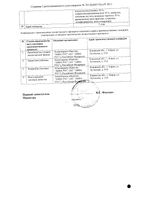 Мальвацид с мерной ложкой суспензия для приема внутрь 170мл: миниатюра сертификата №2