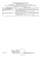 Тонометр автоматический с адаптером M2 Plus Omron/Омрон (HEM-7127-ARU): миниатюра сертификата №8