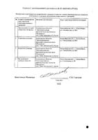 Преднизолон Реневал таблетки 5мг 100шт: миниатюра сертификата №2