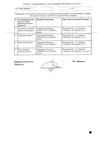 Лоротрицин Алиум таблетки для рассасывания 1мг+1,5мг+0,5мг 12шт: миниатюра сертификата №2
