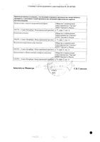 АскоТус Актив капли для приема внутрь 4мг/мл+100мг/мл 25мл: миниатюра сертификата №2