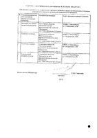 Ацетилсалициловая кислота Реневал таблетки шипучие 500мг 20шт: миниатюра сертификата №2