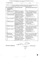 Эксенза спрей назальный дозированный 2,5мг/доза 20доз: миниатюра сертификата №2
