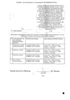 Ферро-фольгамма Нео таблетки с модифицированным высвобождением п/о 36,77мг+0,8мг 50шт: миниатюра сертификата №2