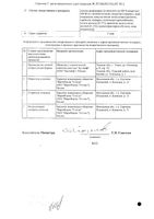Церетон капсулы 400мг 112шт: миниатюра сертификата №2