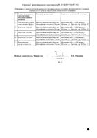Абиратерон Канон таблетки 250мг 120шт: миниатюра сертификата №2