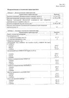 Тонометр автоматический Intelli IT M4 Omron/Омрон (НЕМ-7155Т-ALRU): миниатюра сертификата №6