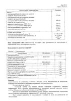 Тонометр автоматический Intelli IT M4 Omron/Омрон (НЕМ-7155Т-ALRU): миниатюра сертификата №7
