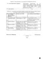 Стрега табс таблетки п/о плен. 5мг 14шт: миниатюра сертификата №2