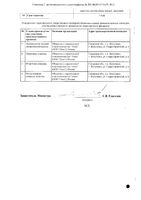 Урсодезоксихолевая кислота капсулы 250мг 100шт: миниатюра сертификата №2