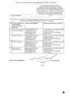 Форсиглекс таблетки п/о плен. 1000мг+50мг 56шт: миниатюра сертификата №2