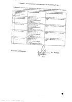 Индапамид Реневал таблетки п/о плен. 2,5мг 90шт: миниатюра сертификата №2