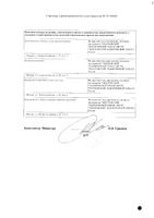 Глауламид капли глазные 20мг/мл+5мг/мл 5мл: миниатюра сертификата №2
