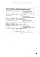 Габапентин Канон капсулы 300мг 30шт: миниатюра сертификата №4
