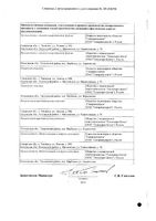 Ретинола ацетат масляный раствор для приема внутрь и наружно фл.-кап. 3,44% 10мл: миниатюра сертификата №2