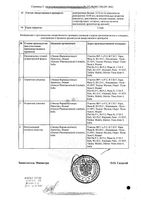 Капориза таблетки диспергируемые 10мг 2шт: миниатюра сертификата №2