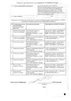 Урсосан Форте таблетки п/о плен. 500мг 100шт: миниатюра сертификата №2