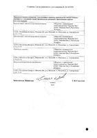 Нафтифорт раствор для наружного применения 1% 20мл: миниатюра сертификата №2