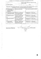 Иматиниб таблетки п/о плен. 400мг 30шт: миниатюра сертификата №2
