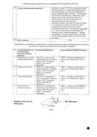 Рабепразол таблетки кишечнорастворимые п/о 20мг 30шт: миниатюра сертификата №2