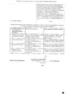 Табректа таблетки п/о плен. 150мг 120шт: миниатюра сертификата №4