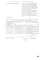 Аторвастатин-Акос таблетки п/о плен. 10мг 90шт: миниатюра сертификата №2