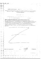 Масло огуречника Now/Нау капсулы 1334мг 60шт: миниатюра сертификата №2