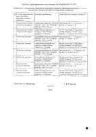 Агарта таблетки 50мг 30шт: миниатюра сертификата №2