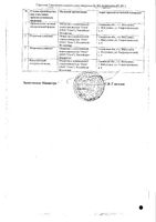 Вилдаглиптин таблетки 50мг 56шт: миниатюра сертификата №2