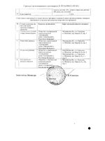 Семавик раствор для п/к введ. шприц-ручка 0,25мг/0,5мг/1мг/доза 3мл+Игла одноразовая 4шт: миниатюра сертификата №2