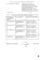 Солифенацин Канон таблетки п/о плен. 5мг 30шт: миниатюра сертификата №2