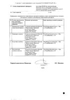 Ацикловир таблетки 400мг 21шт: миниатюра сертификата №2