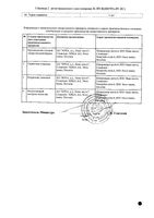 Рисперидон-КРКА таблетки п/о плен. 2мг 60шт: миниатюра сертификата №2