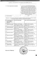 Детралекс таблетки п/о плен. 500мг 60шт: миниатюра сертификата №2