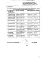 Метформин таблетки 500мг 60шт: миниатюра сертификата №2