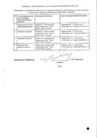 Мелоксикам раствор для в/м введ. 10мг/мл 1,5мл 3шт: миниатюра сертификата №2