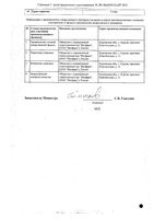 Кетопрофен раствор для в/в и в/м введ. 50мг/мл 2мл 10шт: миниатюра сертификата №2