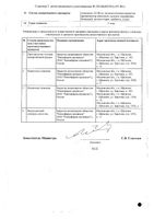 Анэспум гранулы для приема внутрь 125мг пакет 1100мг 14шт: миниатюра сертификата №2