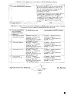 Даграблок таблетки п/о плен. 80мг 28шт: миниатюра сертификата №4
